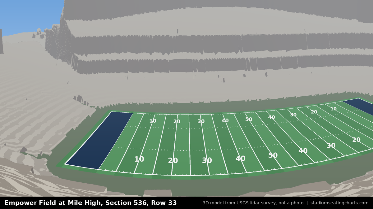 View from Empower Field at Mile High Section 536, Row 33, looking toward the field
