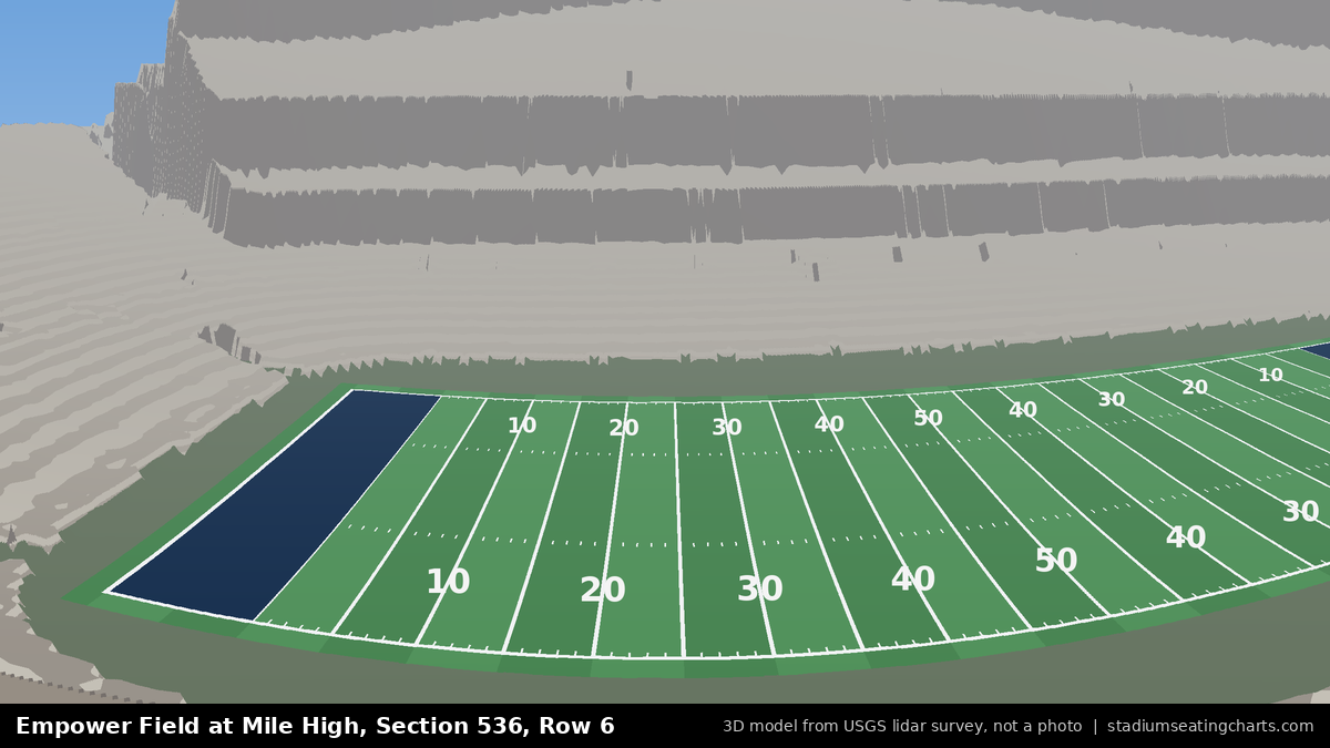 View from Empower Field at Mile High Section 536, Row 6, looking toward the field