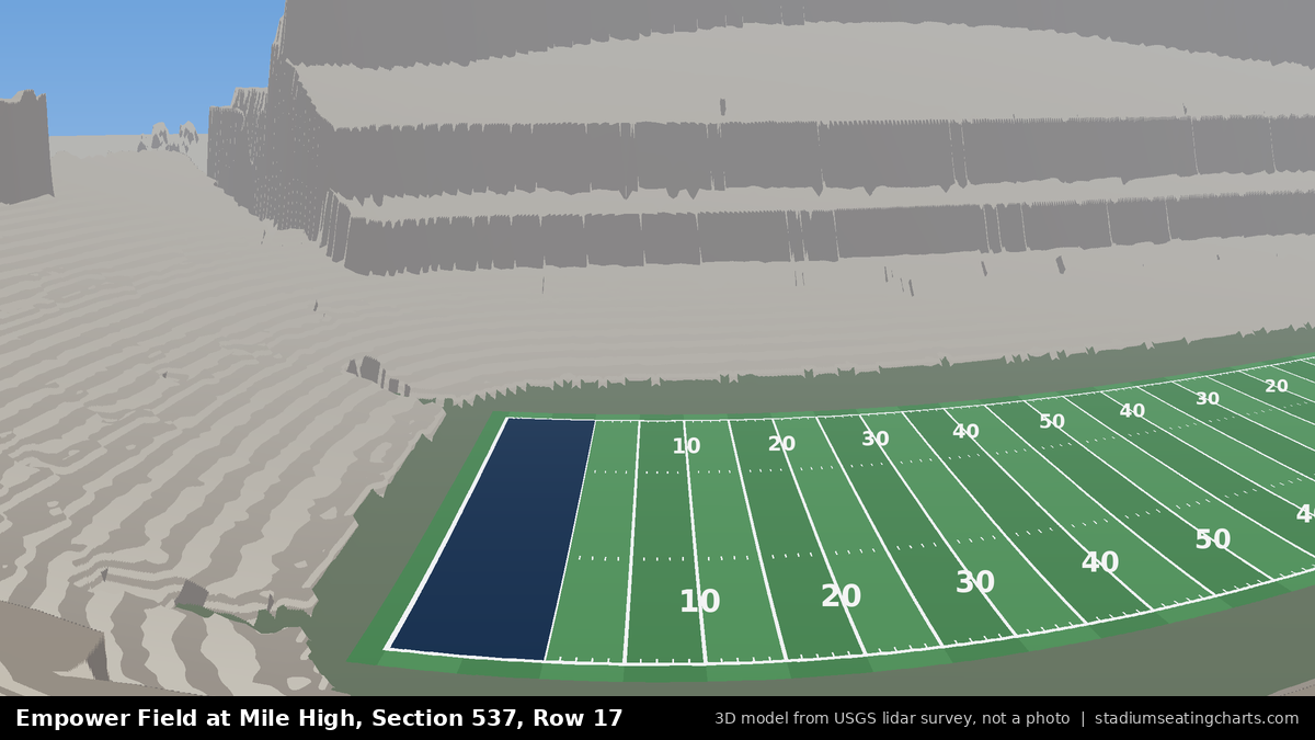View from Empower Field at Mile High Section 537, Row 17, looking toward the field