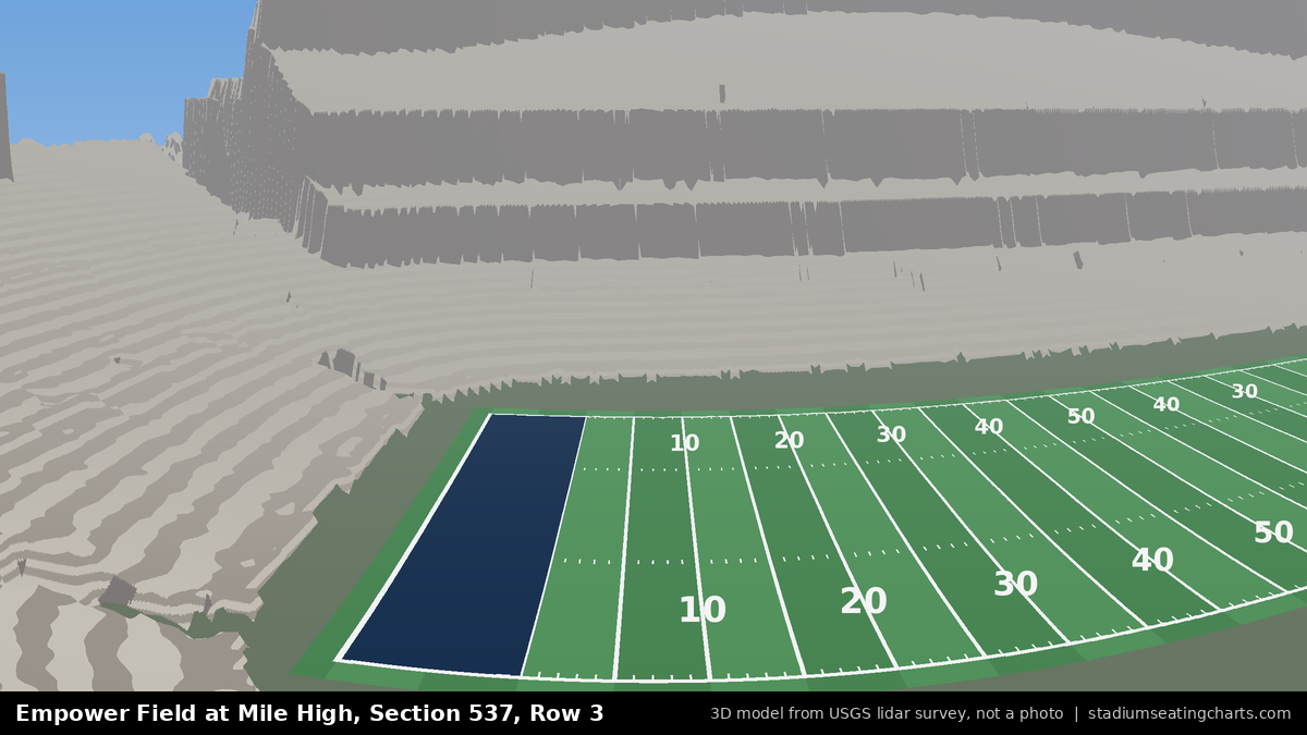 View from Empower Field at Mile High Section 537, Row 3, looking toward the field