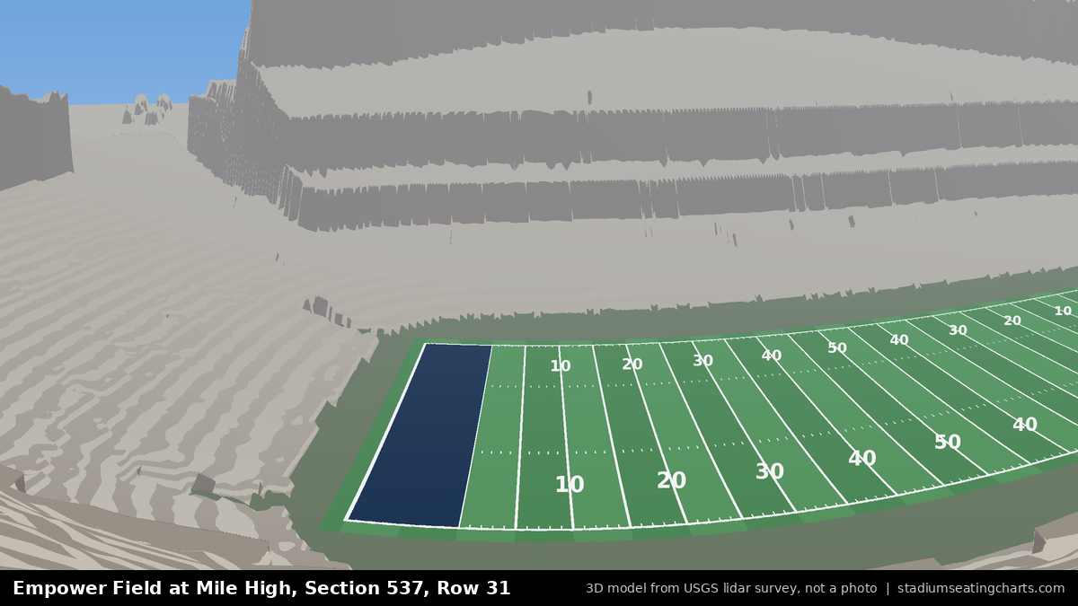View from Empower Field at Mile High Section 537, Row 31, looking toward the field