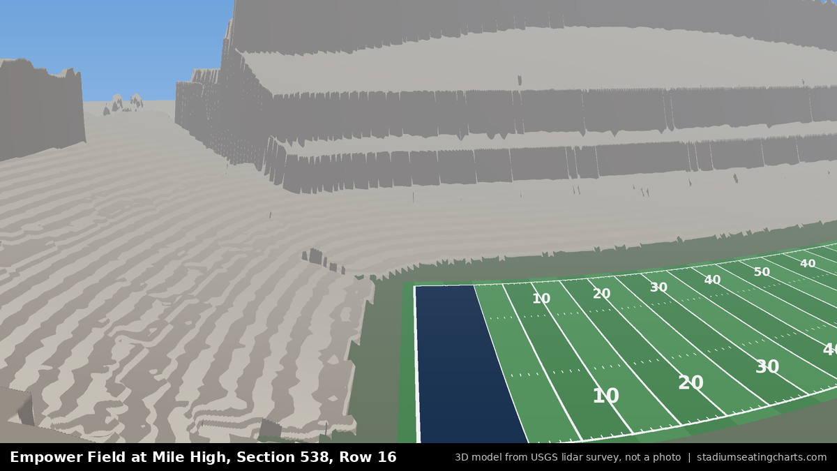View from Empower Field at Mile High Section 538, Row 16, looking toward the field
