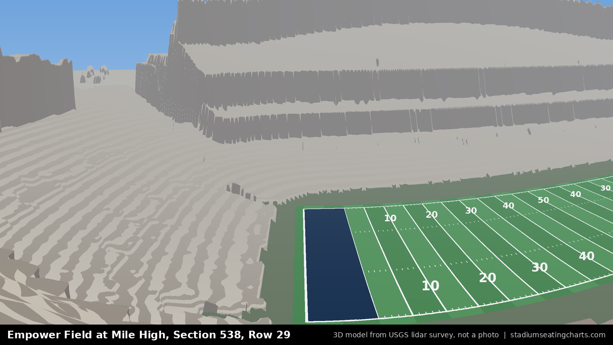 View from Empower Field at Mile High Section 538, Row 29, looking toward the field