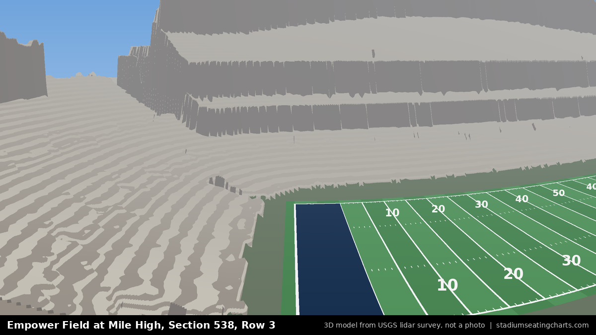 View from Empower Field at Mile High Section 538, Row 3, looking toward the field