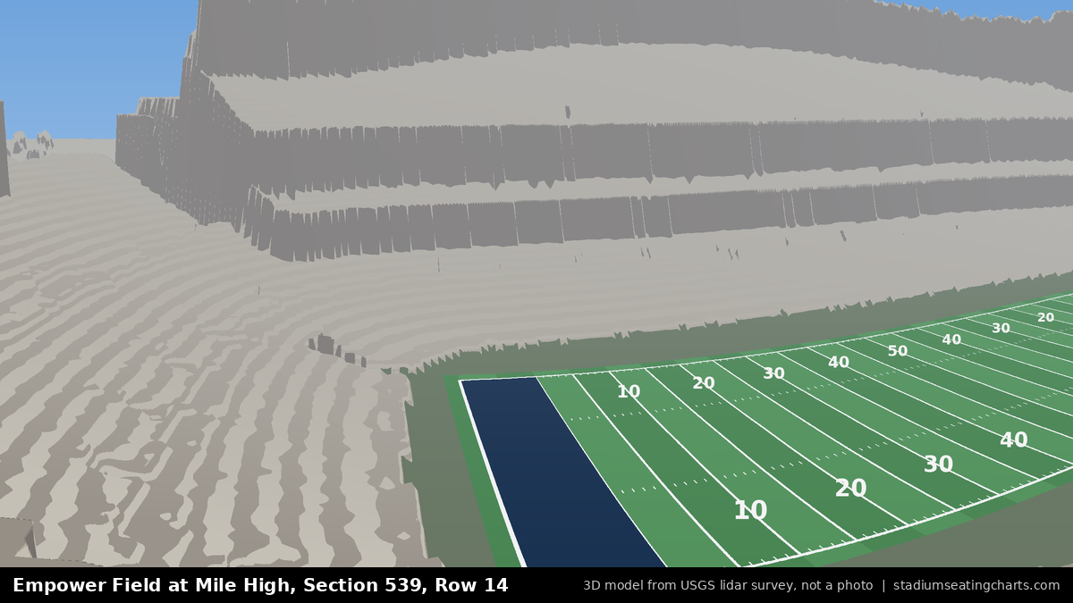 View from Empower Field at Mile High Section 539, Row 14, looking toward the field