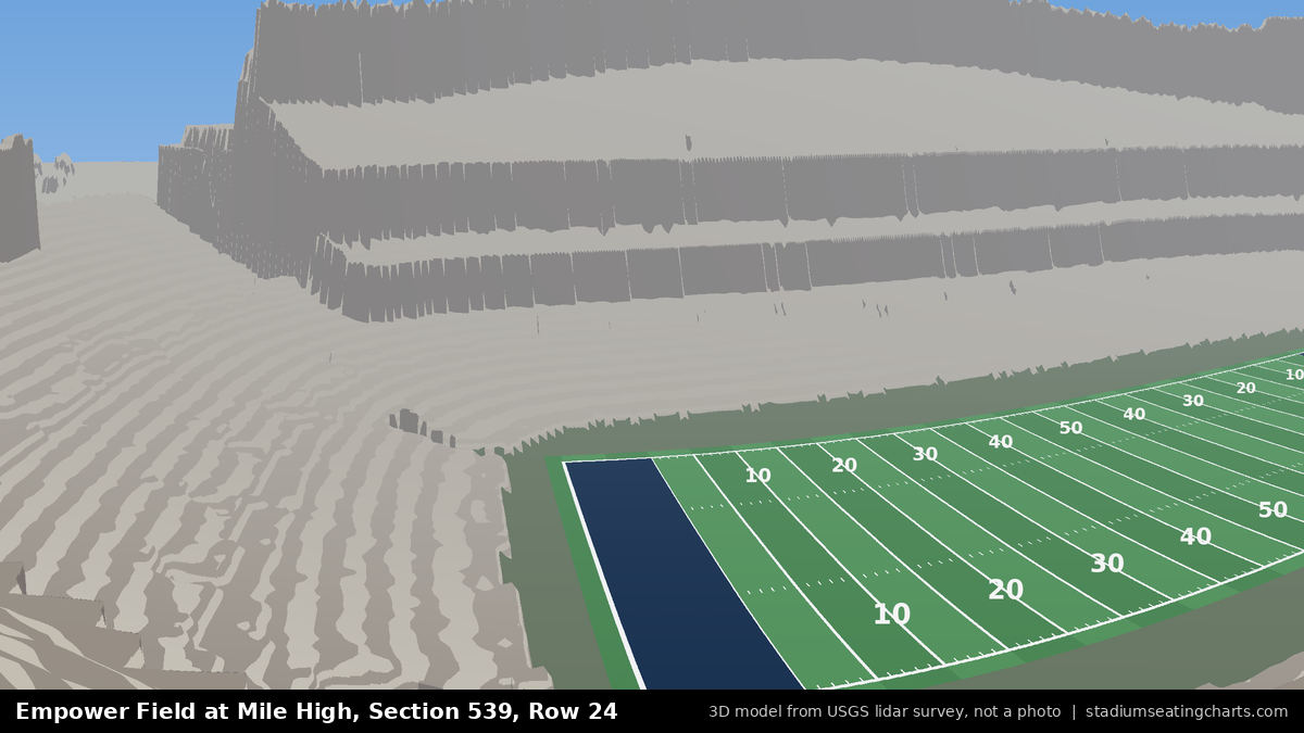 View from Empower Field at Mile High Section 539, Row 24, looking toward the field