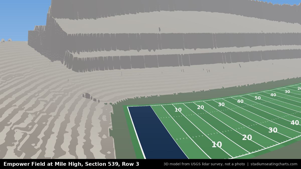 View from Empower Field at Mile High Section 539, Row 3, looking toward the field