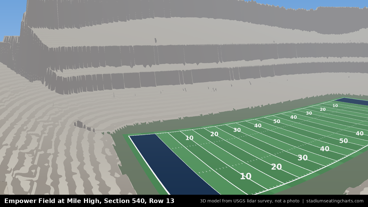 View from Empower Field at Mile High Section 540, Row 13, looking toward the field