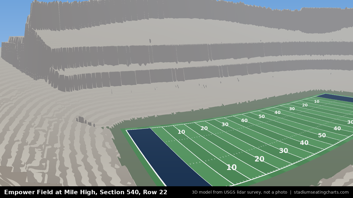 View from Empower Field at Mile High Section 540, Row 22, looking toward the field