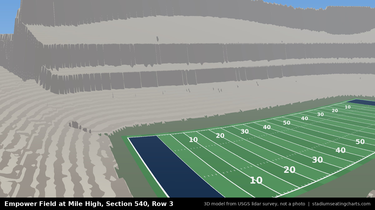 View from Empower Field at Mile High Section 540, Row 3, looking toward the field