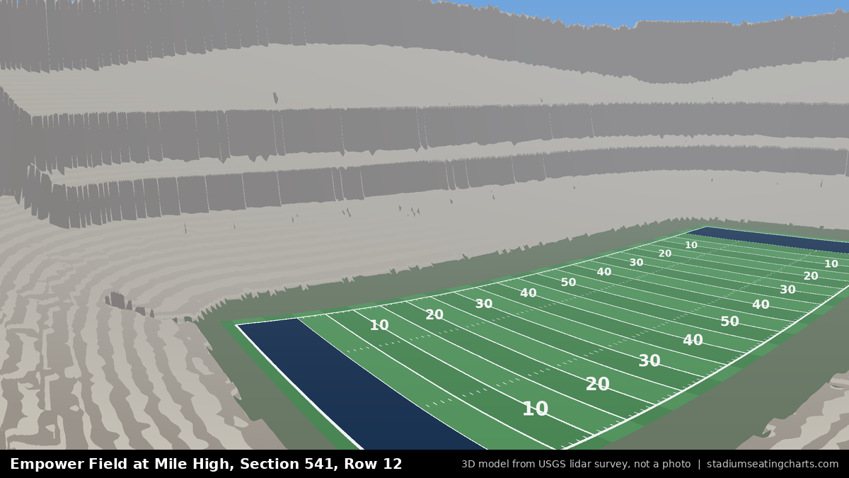 View from Empower Field at Mile High Section 541, Row 12, looking toward the field