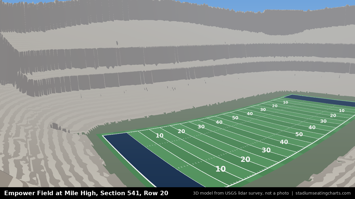View from Empower Field at Mile High Section 541, Row 20, looking toward the field