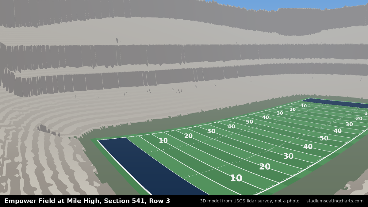 View from Empower Field at Mile High Section 541, Row 3, looking toward the field