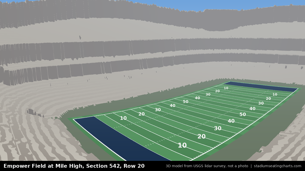 View from Empower Field at Mile High Section 542, Row 20, looking toward the field