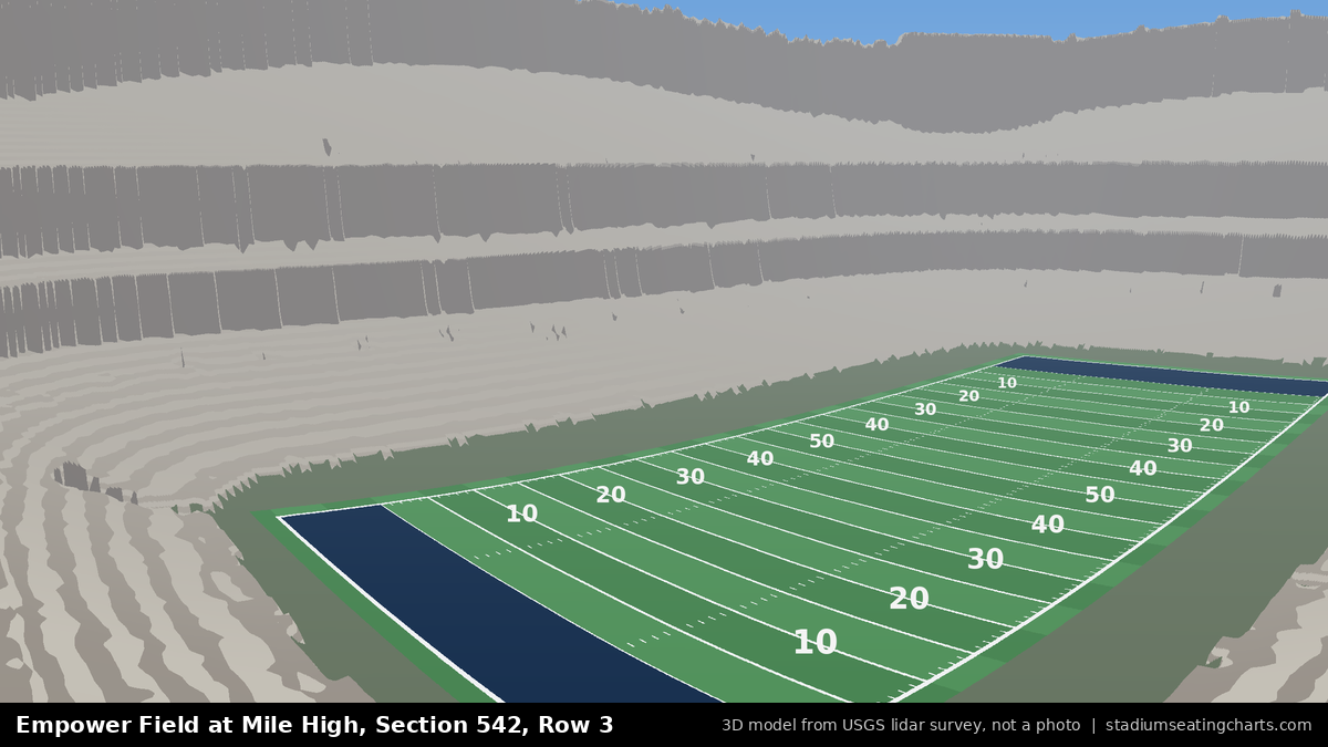View from Empower Field at Mile High Section 542, Row 3, looking toward the field