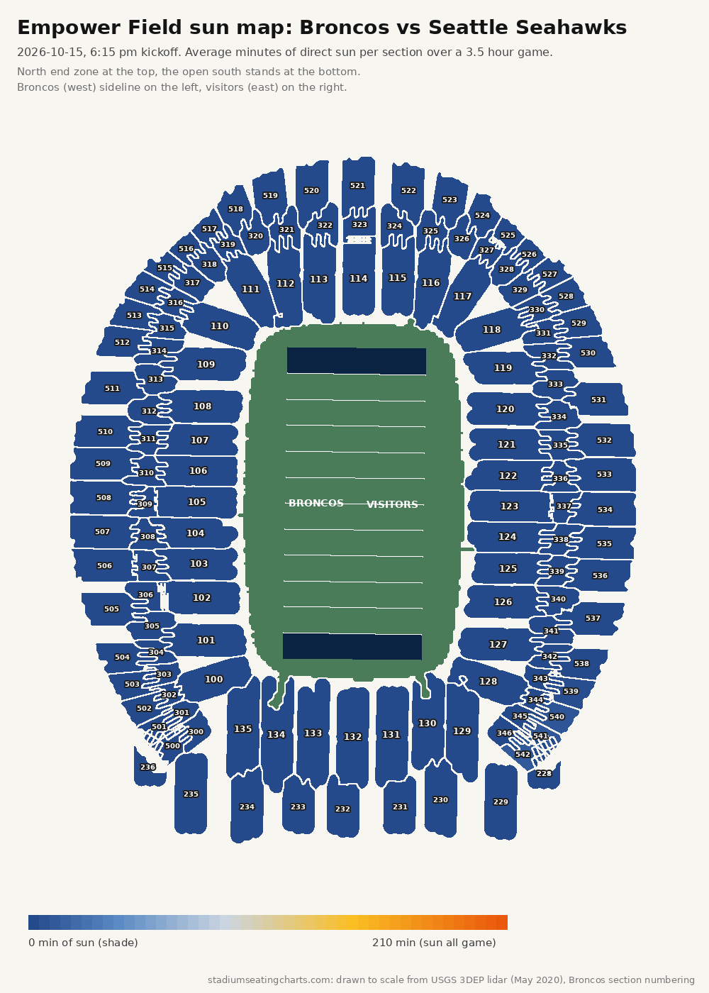 Empower Field at Mile High sun map, Broncos vs Seattle Seahawks, 6:15 pm kickoff