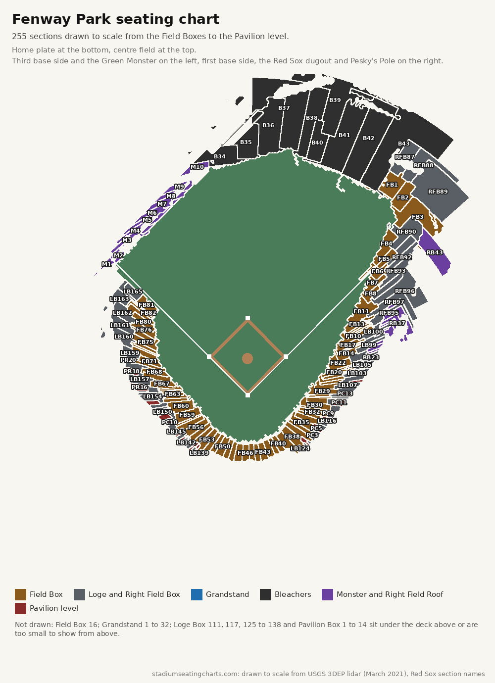 Fenway Park seating chart with every level and section number