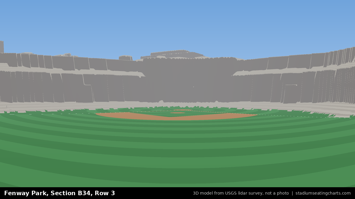 View from Fenway Park Bleacher 34, Row 3, looking toward the pitcher's mound