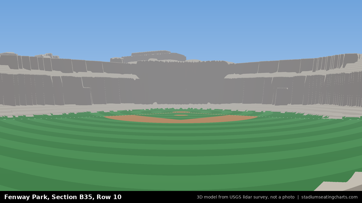 View from Fenway Park Bleacher 35, Row 10, looking toward the pitcher's mound