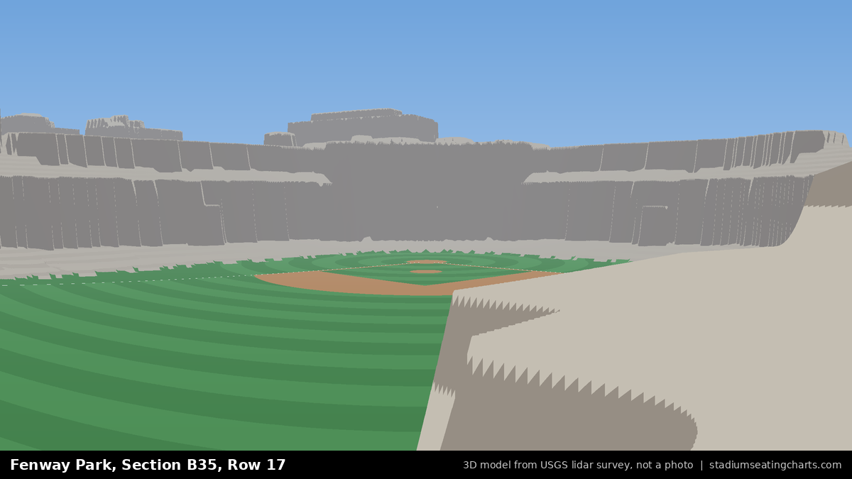 View from Fenway Park Bleacher 35, Row 17, looking toward the pitcher's mound
