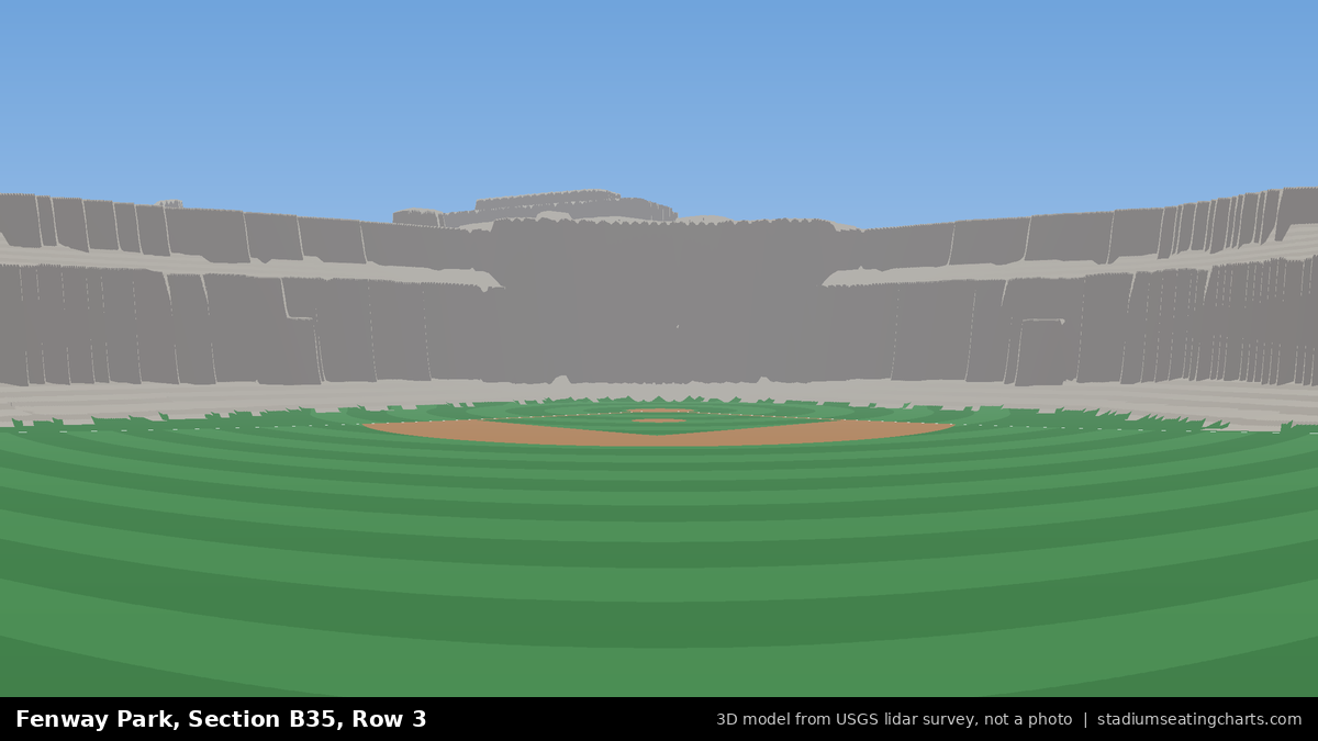 View from Fenway Park Bleacher 35, Row 3, looking toward the pitcher's mound