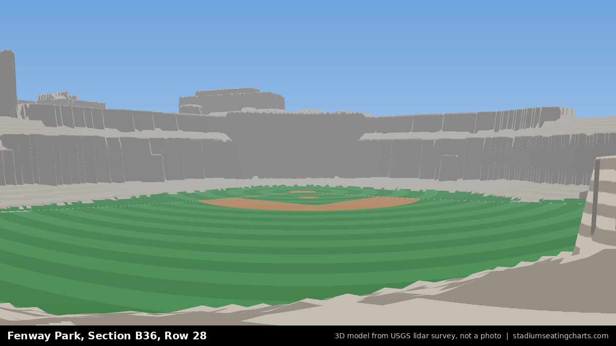 View from Fenway Park Bleacher 36, Row 28, looking toward the pitcher's mound