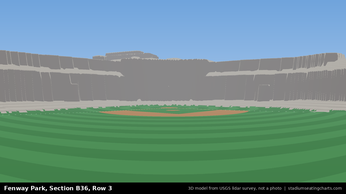 View from Fenway Park Bleacher 36, Row 3, looking toward the pitcher's mound