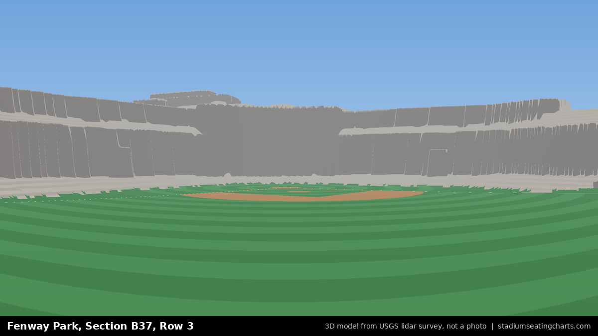 View from Fenway Park Bleacher 37, Row 3, looking toward the pitcher's mound