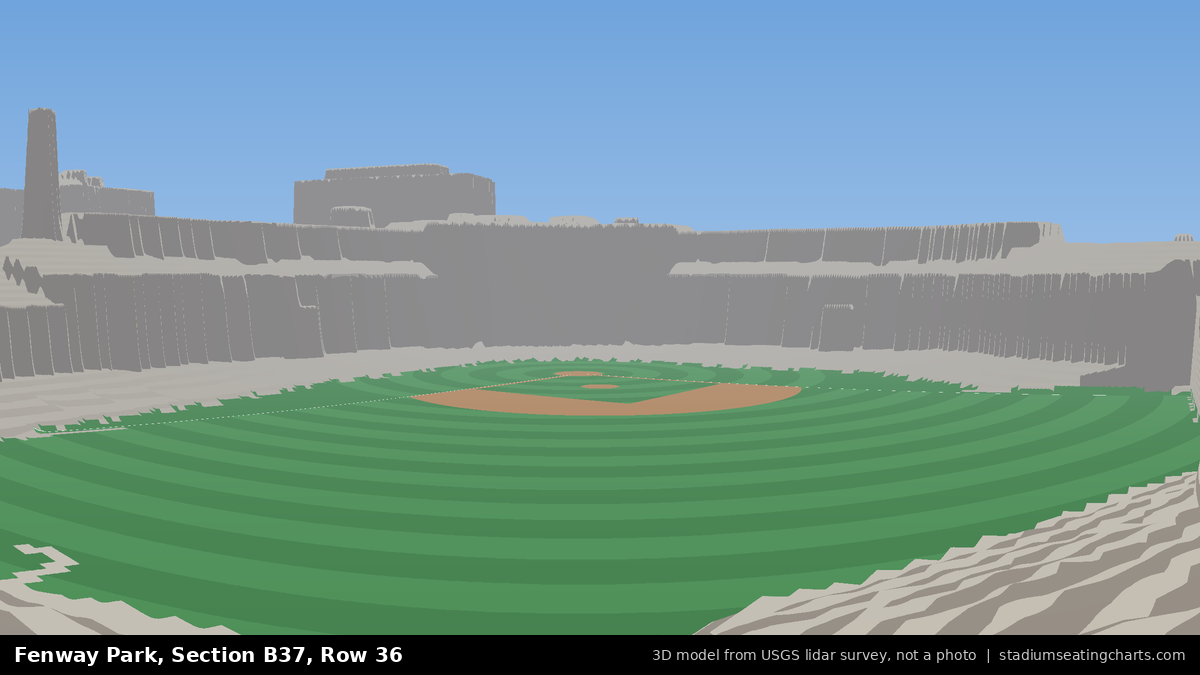 View from Fenway Park Bleacher 37, Row 36, looking toward the pitcher's mound