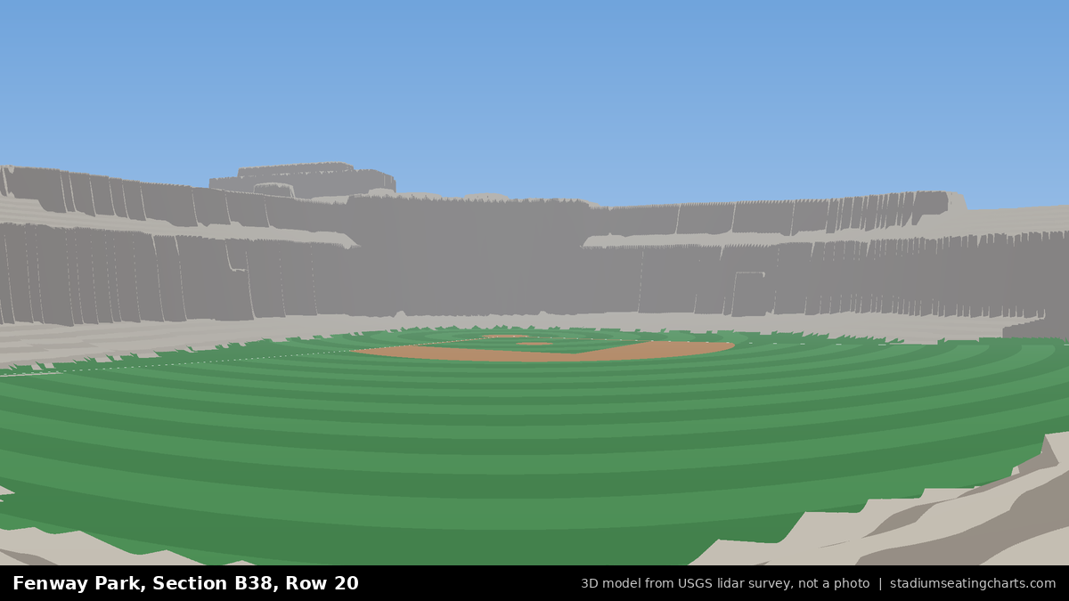 View from Fenway Park Bleacher 38, Row 20, looking toward the pitcher's mound