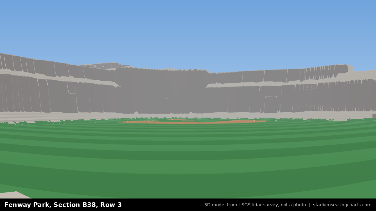 View from Fenway Park Bleacher 38, Row 3, looking toward the pitcher's mound