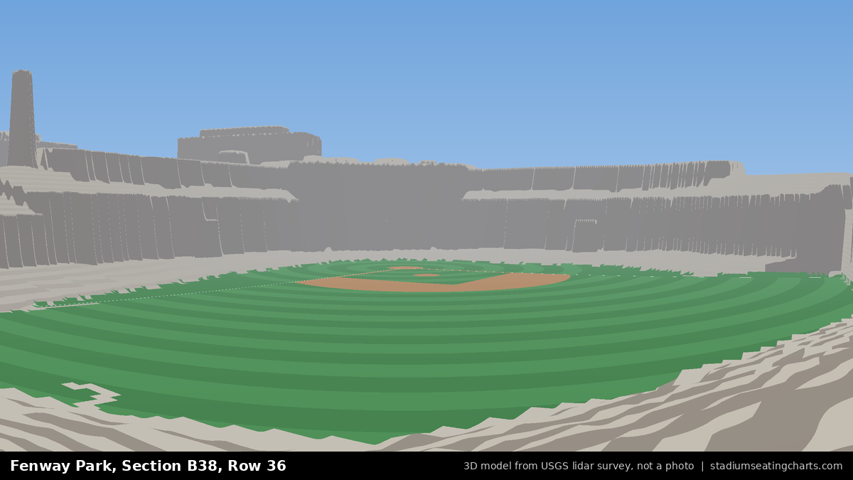 View from Fenway Park Bleacher 38, Row 36, looking toward the pitcher's mound