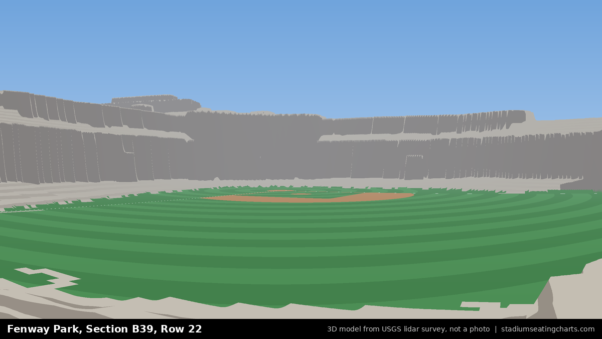 View from Fenway Park Bleacher 39, Row 22, looking toward the pitcher's mound