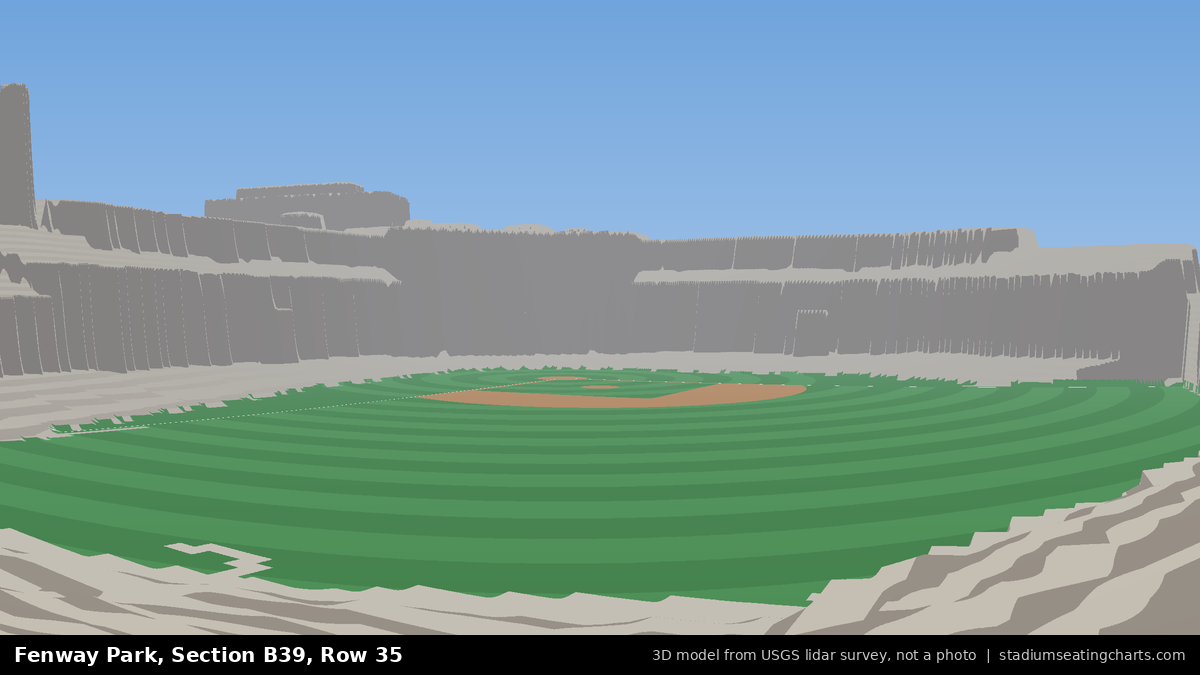 View from Fenway Park Bleacher 39, Row 35, looking toward the pitcher's mound