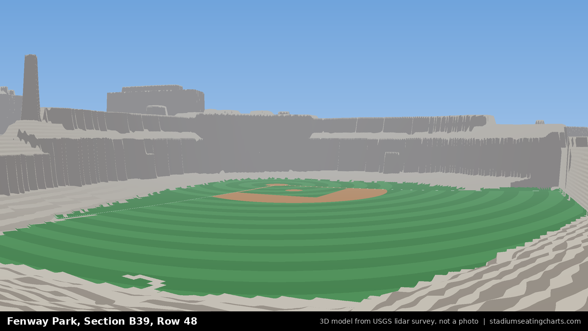 View from Fenway Park Bleacher 39, Row 48, looking toward the pitcher's mound