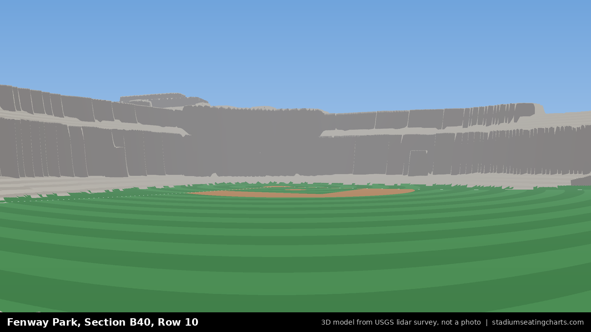 View from Fenway Park Bleacher 40, Row 10, looking toward the pitcher's mound