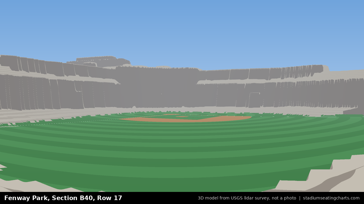 View from Fenway Park Bleacher 40, Row 17, looking toward the pitcher's mound