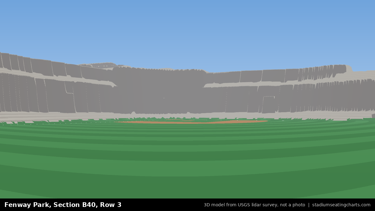 View from Fenway Park Bleacher 40, Row 3, looking toward the pitcher's mound