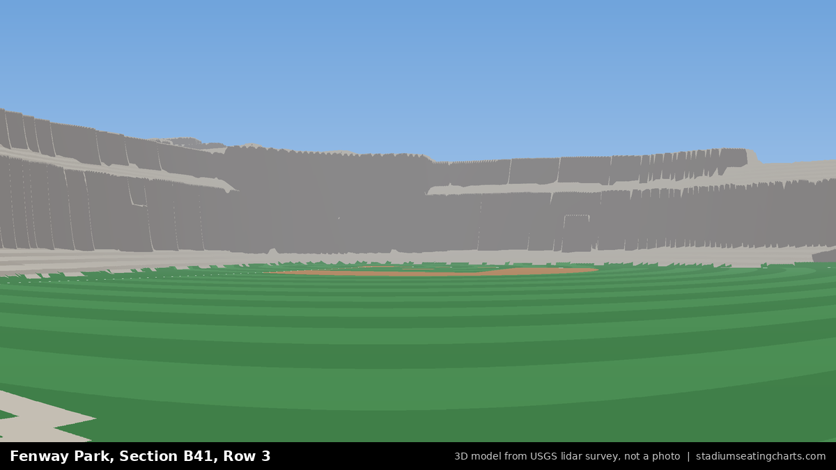 View from Fenway Park Bleacher 41, Row 3, looking toward the pitcher's mound