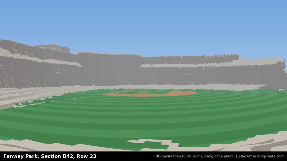 View from Fenway Park Bleacher 42, Row 23, looking toward the pitcher's mound