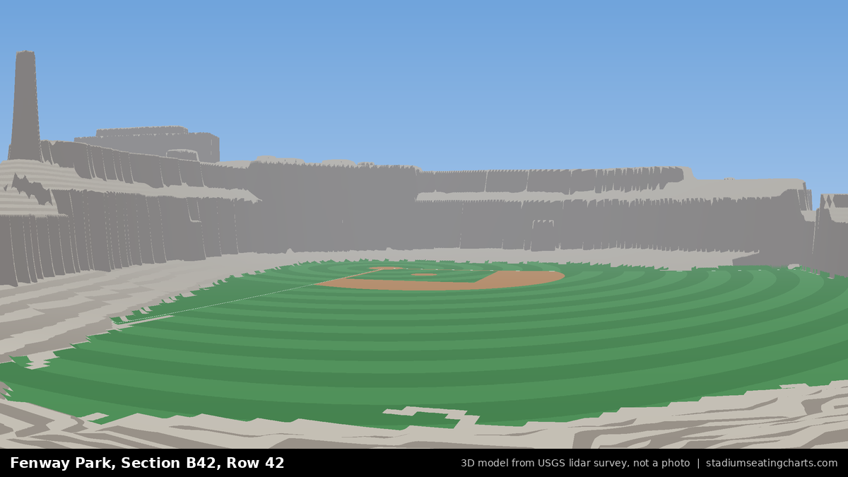 View from Fenway Park Bleacher 42, Row 42, looking toward the pitcher's mound
