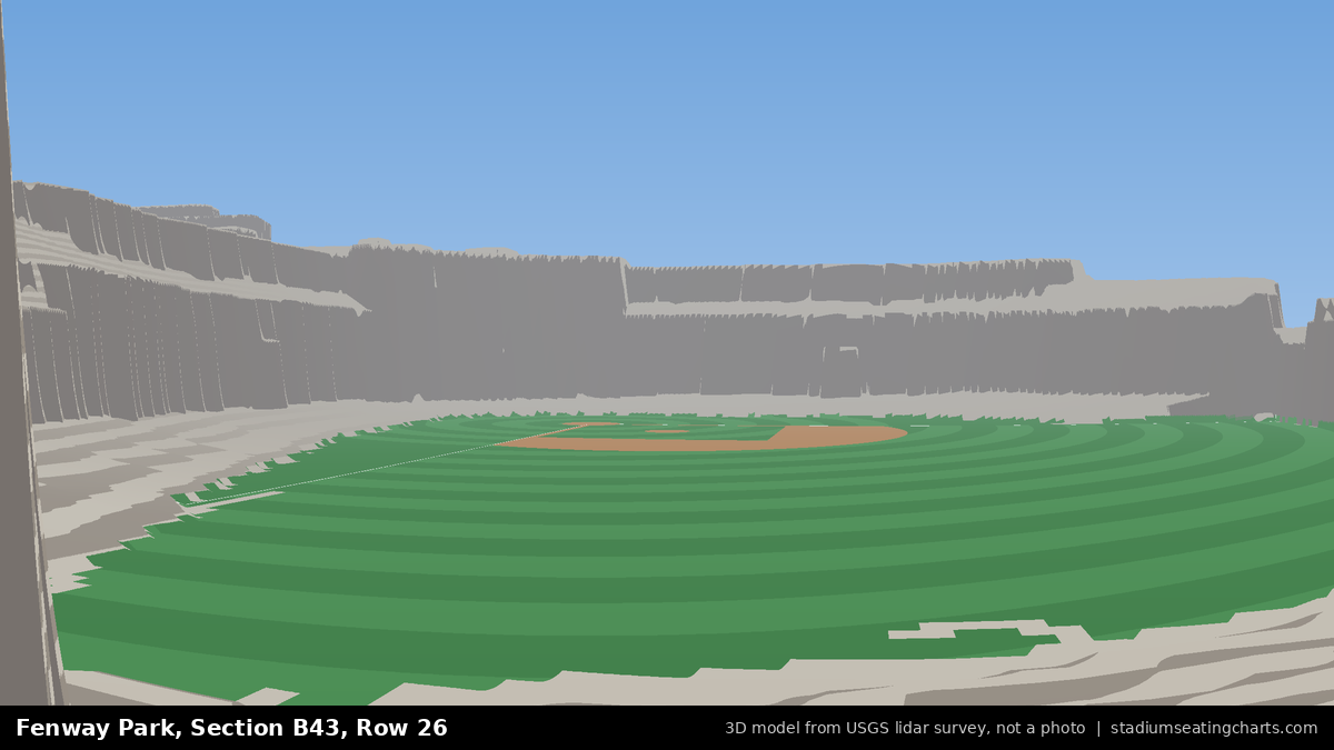 View from Fenway Park Bleacher 43, Row 26, looking toward the pitcher's mound