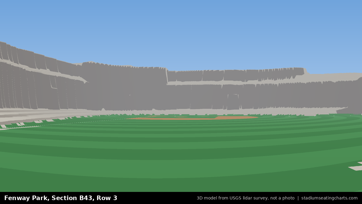 View from Fenway Park Bleacher 43, Row 3, looking toward the pitcher's mound