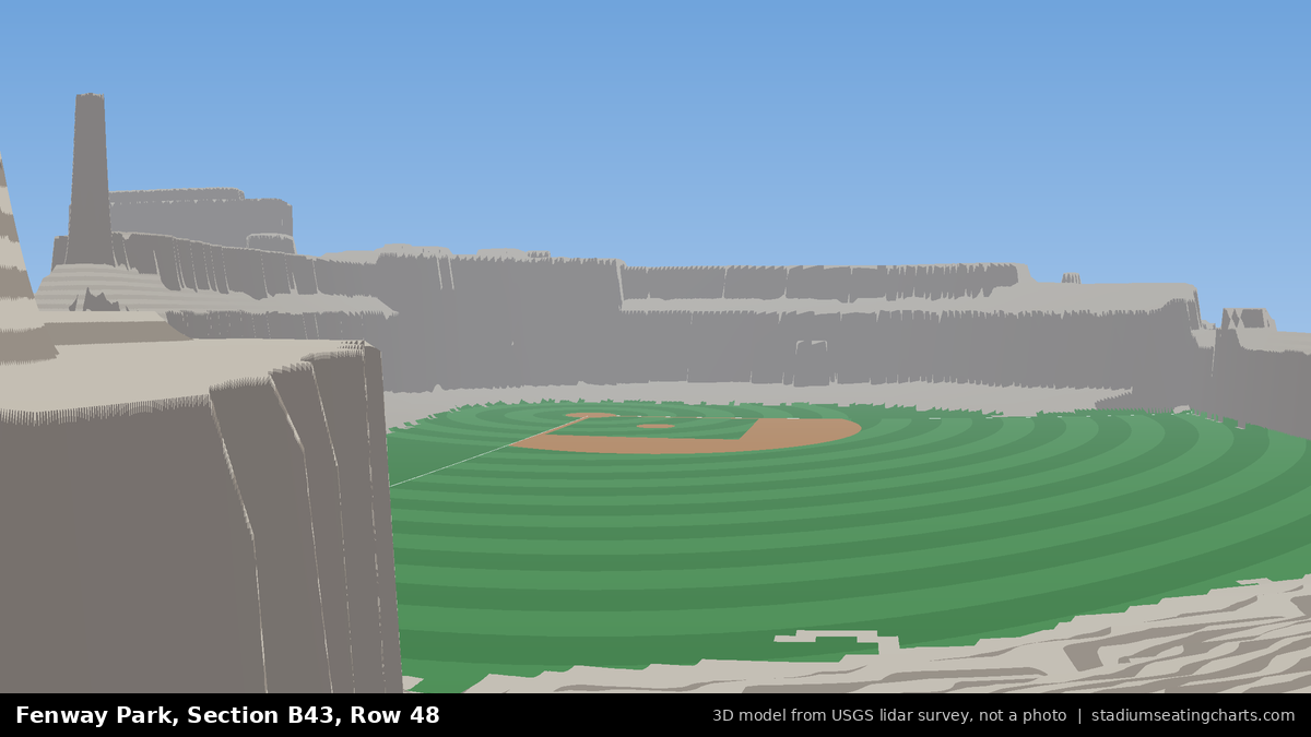 View from Fenway Park Bleacher 43, Row 48, looking toward the pitcher's mound