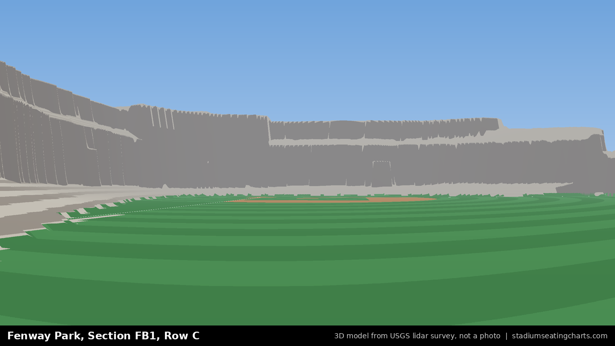 View from Fenway Park Field Box 1, Row C, looking toward the pitcher's mound