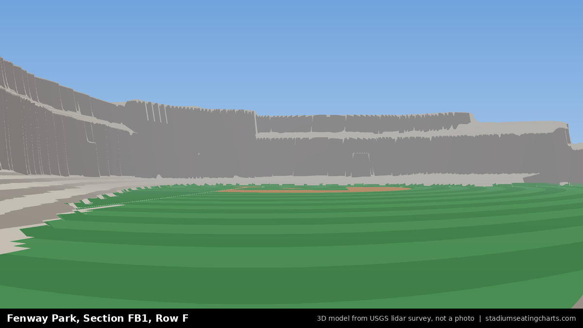 View from Fenway Park Field Box 1, Row F, looking toward the pitcher's mound