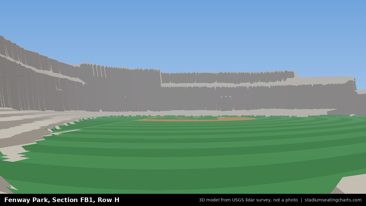 View from Fenway Park Field Box 1, Row H, looking toward the pitcher's mound