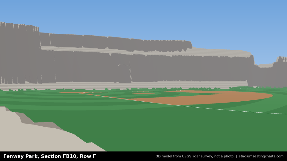 View from Fenway Park Field Box 10, Row F, looking toward the pitcher's mound