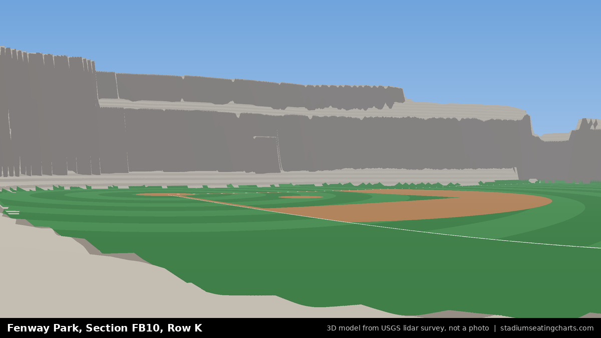 View from Fenway Park Field Box 10, Row K, looking toward the pitcher's mound