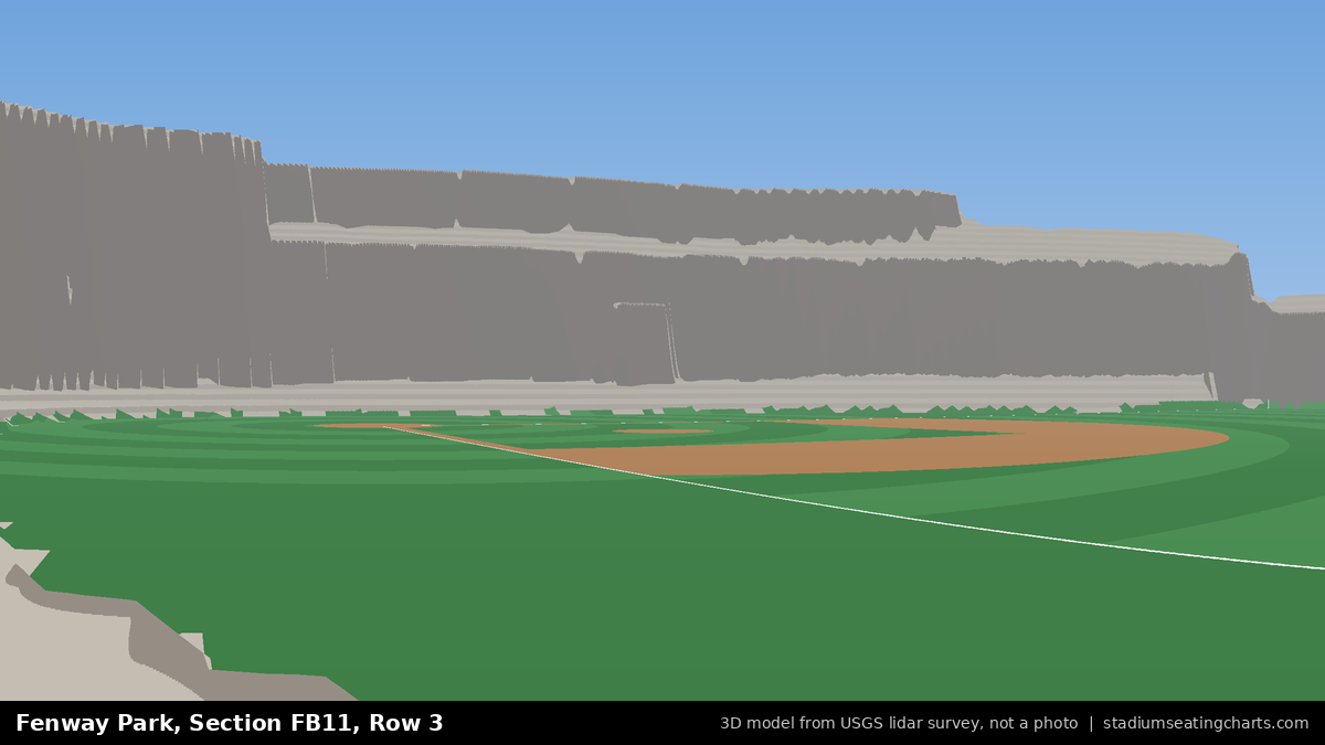 View from Fenway Park Field Box 11, Row 3, looking toward the pitcher's mound